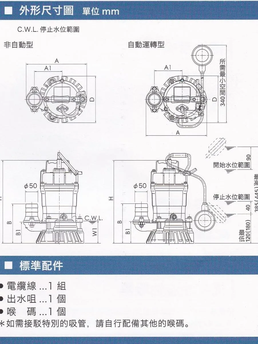 鶴見 TSURUMI HS / HSZ 工程潛水排水泵 圖片 4