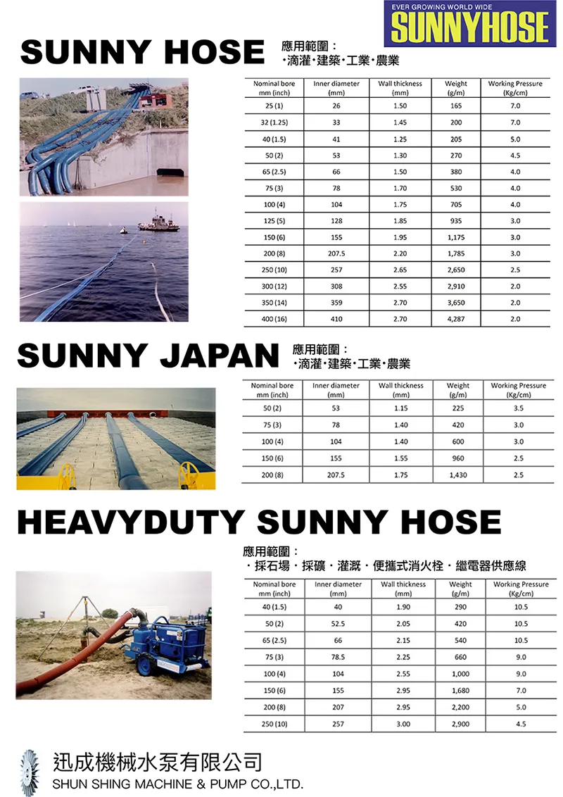 Sunny-Hose 排水喉